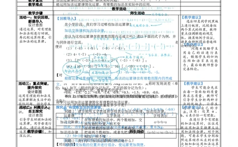 素养目标2.2.2有理数加法的运算律教案（表格式）2024-2025学年北师大数学上册_北师大初中数学_7上-北师大版初中数学_7上-初中数学北师大（2024新版）持续更新_04教案