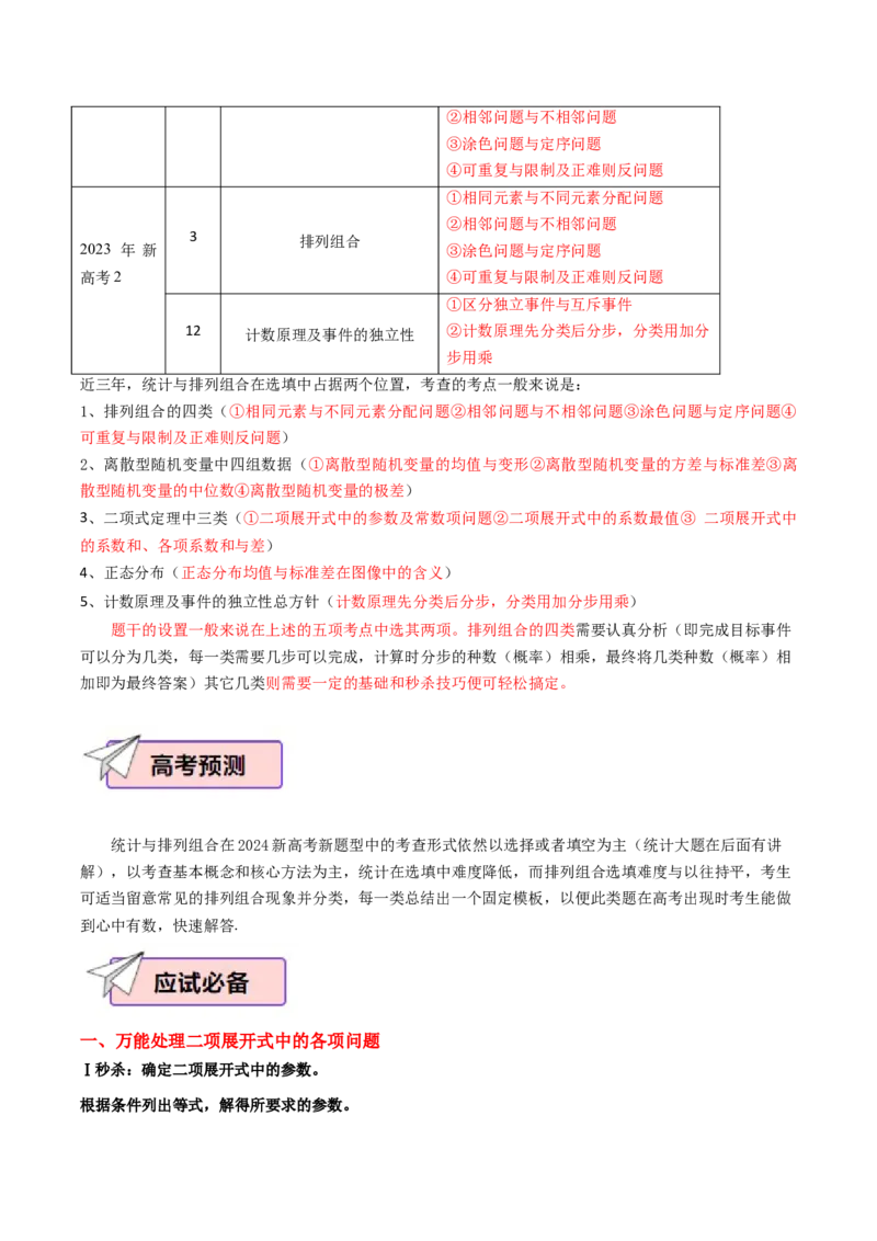 数学（一）-2024年高考考前20天终极冲刺攻略（新高考新题型专用）.1_02高考数学_2024年新高考资料_5.2024三轮冲刺_2024年高考数学考前20天终极冲刺攻略（新高考新题型专用）