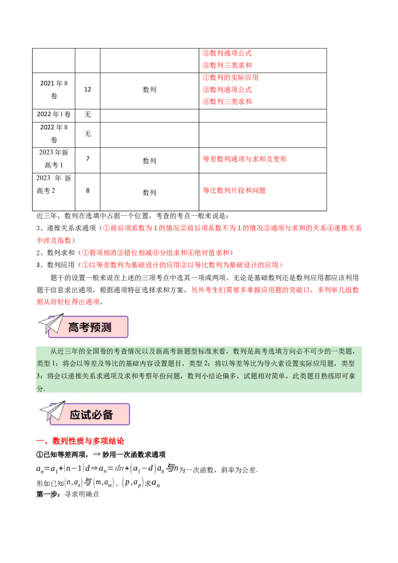 数学（一）-2024年高考考前20天终极冲刺攻略（新高考新题型专用）.1_02高考数学_2024年新高考资料_5.2024三轮冲刺_2024年高考数学考前20天终极冲刺攻略（新高考新题型专用）