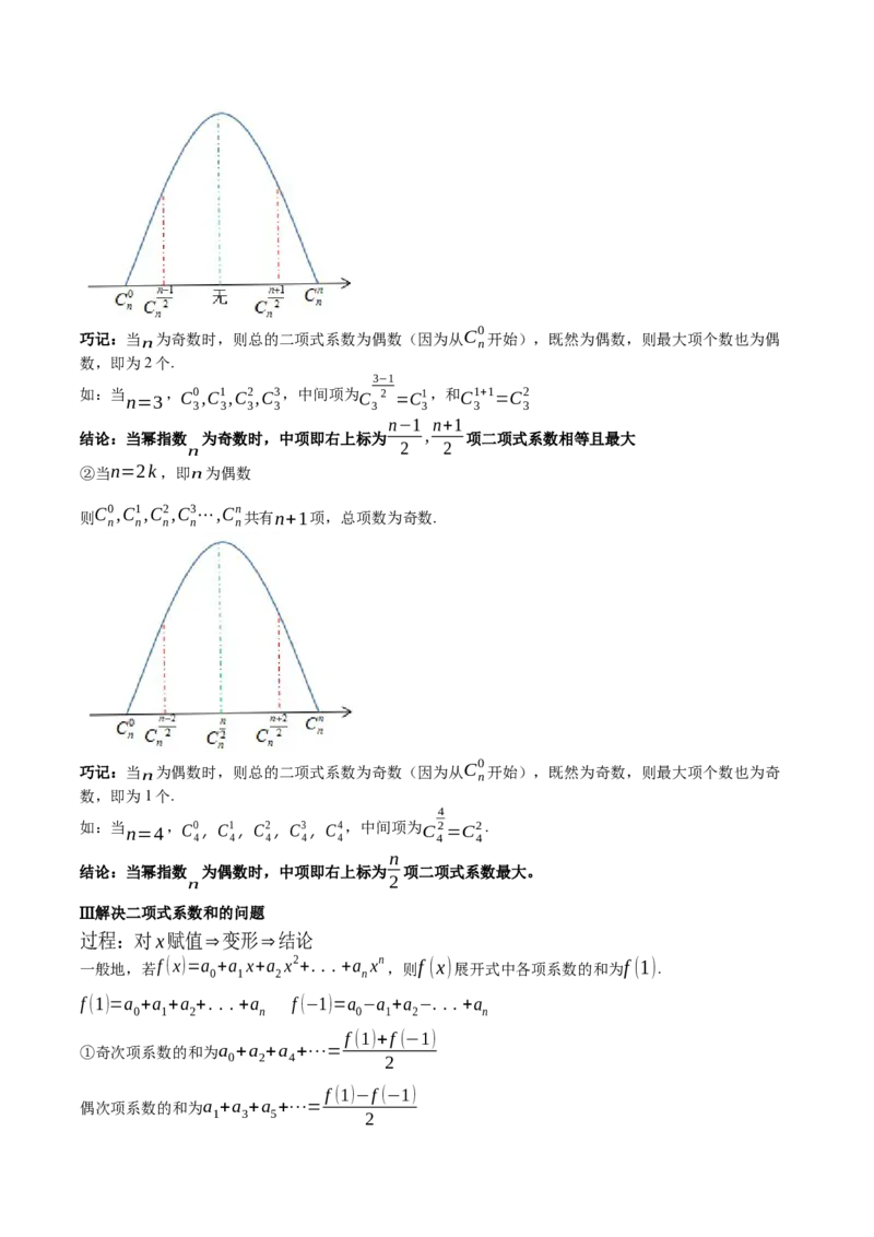 数学（一）-2024年高考考前20天终极冲刺攻略（新高考新题型专用）.1_02高考数学_2024年新高考资料_5.2024三轮冲刺_2024年高考数学考前20天终极冲刺攻略（新高考新题型专用）