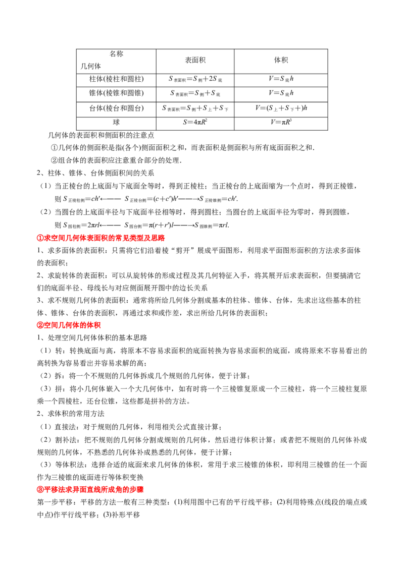 数学（一）-2024年高考考前20天终极冲刺攻略（新高考新题型专用）.1_02高考数学_2024年新高考资料_5.2024三轮冲刺_2024年高考数学考前20天终极冲刺攻略（新高考新题型专用）