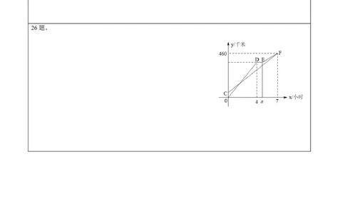 数学-2024年秋季七年级入学分班考试模拟卷（02）（答题卡）（北师大版）_北京小升初全套文件_数学