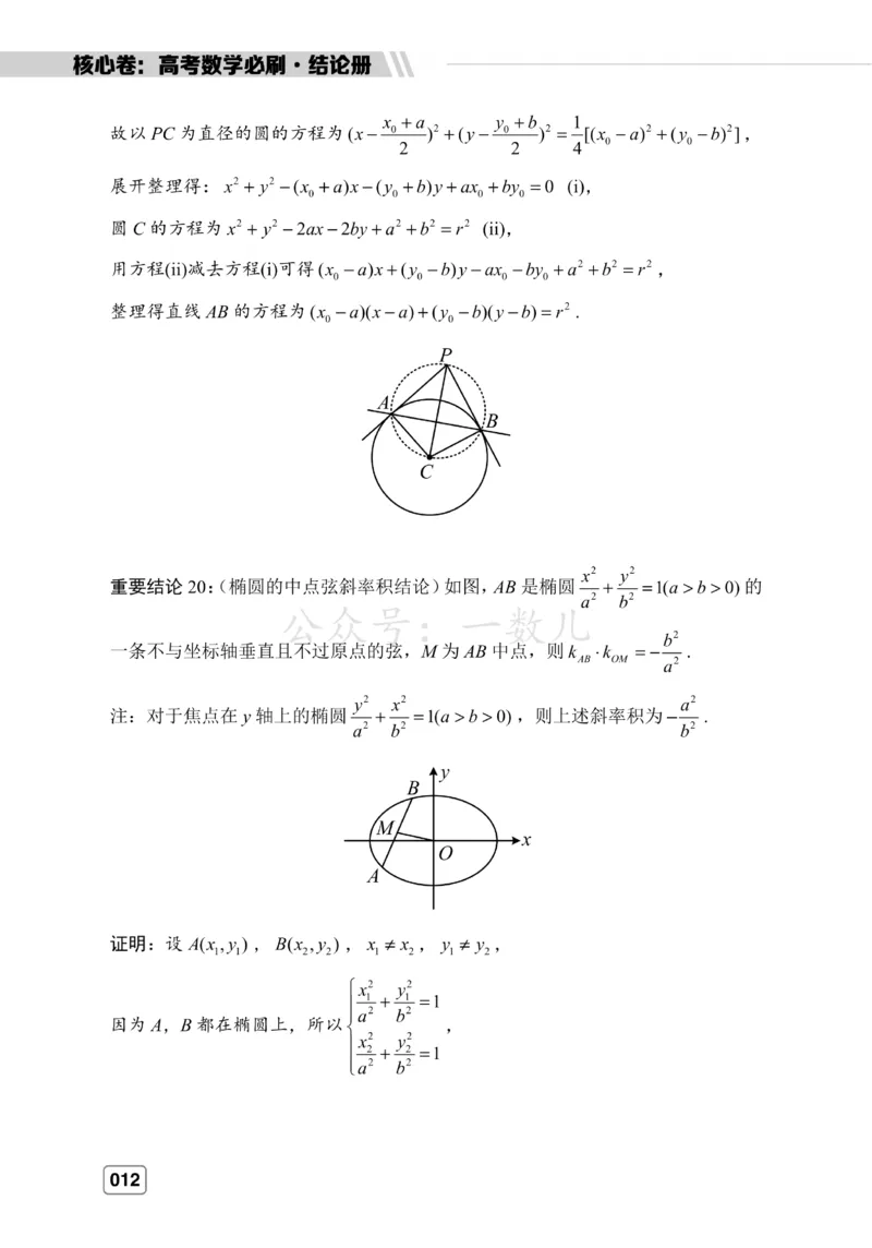结论册&middot;核心卷40套_全国高考模拟卷_2024各科知识点合卷集（非实时各地名校卷）_一数核心卷40套