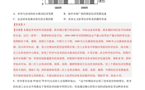 单元突破卷16工业革命与马克思主义的诞生（解析版）_07高考历史_2025年新高考资料_一轮复习_2025年高考历史一轮复习考点通关卷（新高考通用）