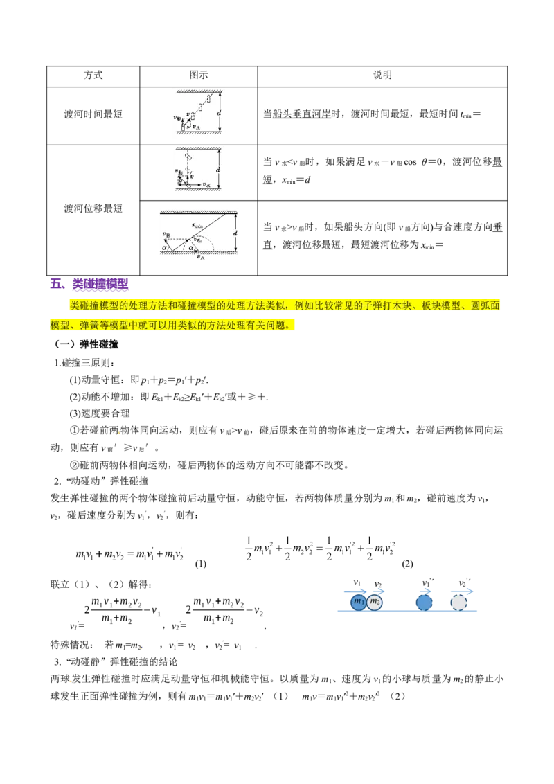 微专题九类比法（讲义）（解析版）_03高考英语_2025年新高考资料_二轮复习_01高考语文等多个文件_上好课2025年高考物理二轮复习讲练测（新高考通用）