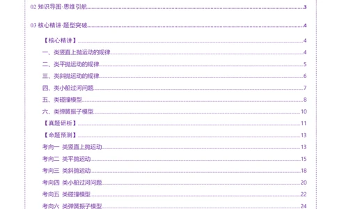 微专题九类比法（讲义）（解析版）_03高考英语_2025年新高考资料_二轮复习_01高考语文等多个文件_上好课2025年高考物理二轮复习讲练测（新高考通用）