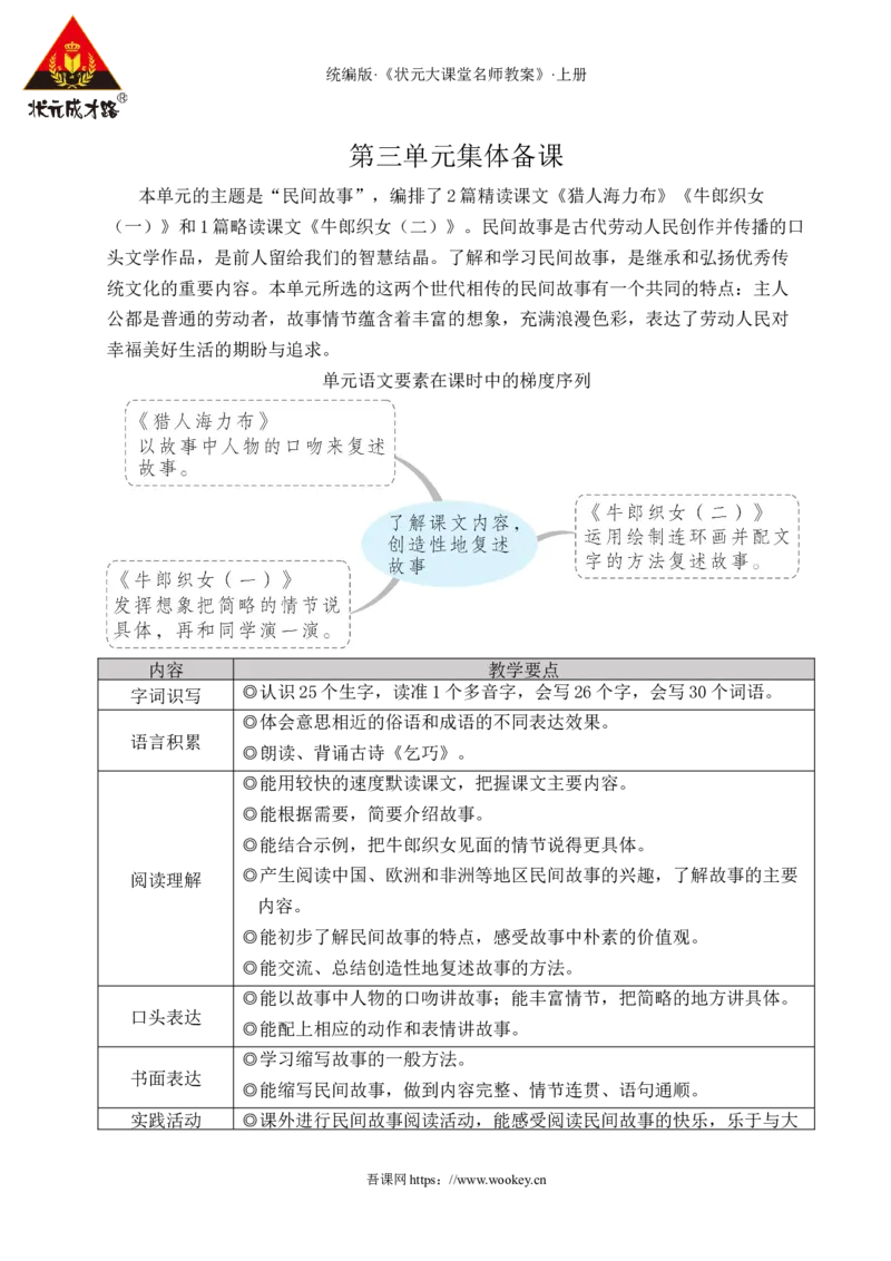 9猎人海力布教案_25秋1-6年级语文上册课件教案_25秋统编版语文五年级上册_统编版语文五年级上册教学资源包（25秋状元大课堂）_4-《状元大课堂》五年级语文上册_五年级语文上册