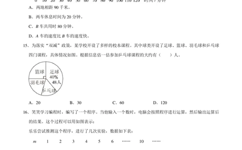 2024年北京市昌平区2024届小升初数学试卷_北京小升初全套文件_数学