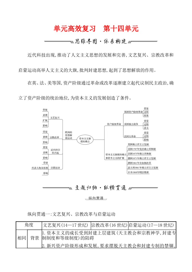 单元整合1_07高考历史_新高考复习资料_2022年新高考复习资料_2022届一轮复习讲练结合7.11更新_系列1_第十四单元资本主义制度的确立