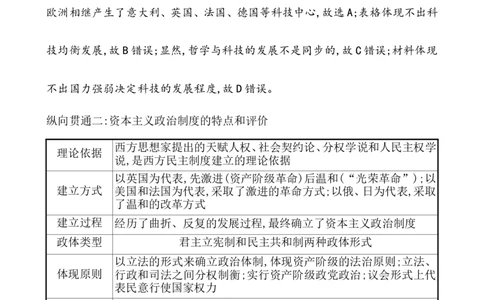 单元整合1_07高考历史_新高考复习资料_2022年新高考复习资料_2022届一轮复习讲练结合7.11更新_系列1_第十四单元资本主义制度的确立