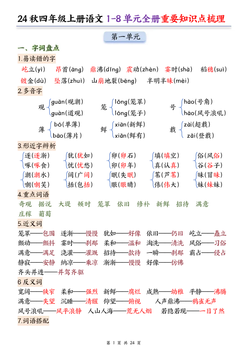 ❀24秋四年级上册语文1-8单元全册重要知识点-2(1)(1)_小学1-6年级常用的上册资源汇总_四年级上册资料(1)