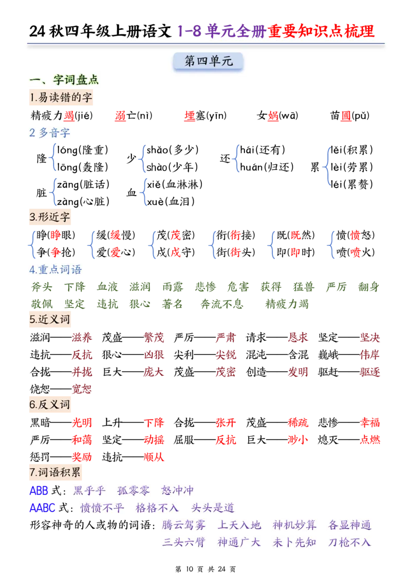 ❀24秋四年级上册语文1-8单元全册重要知识点-2(1)(1)_小学1-6年级常用的上册资源汇总_四年级上册资料(1)