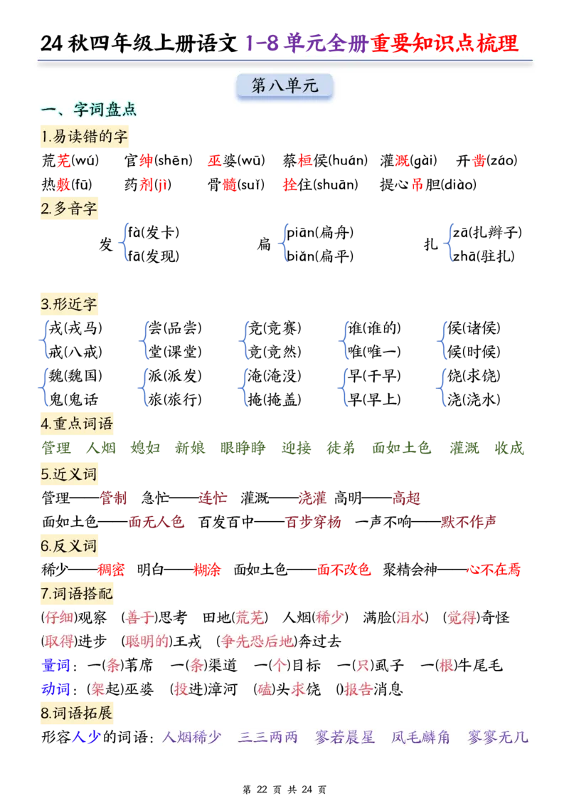 ❀24秋四年级上册语文1-8单元全册重要知识点-2(1)(1)_小学1-6年级常用的上册资源汇总_四年级上册资料(1)