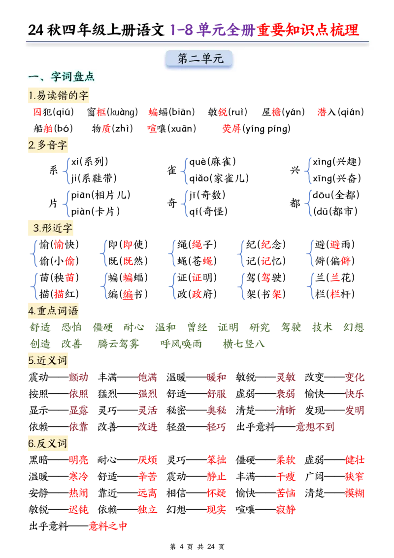❀24秋四年级上册语文1-8单元全册重要知识点-2(1)(1)_小学1-6年级常用的上册资源汇总_四年级上册资料(1)