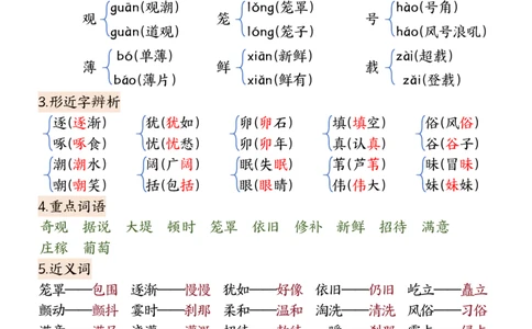 ❀24秋四年级上册语文1-8单元全册重要知识点-2(1)(1)_小学1-6年级常用的上册资源汇总_四年级上册资料(1)