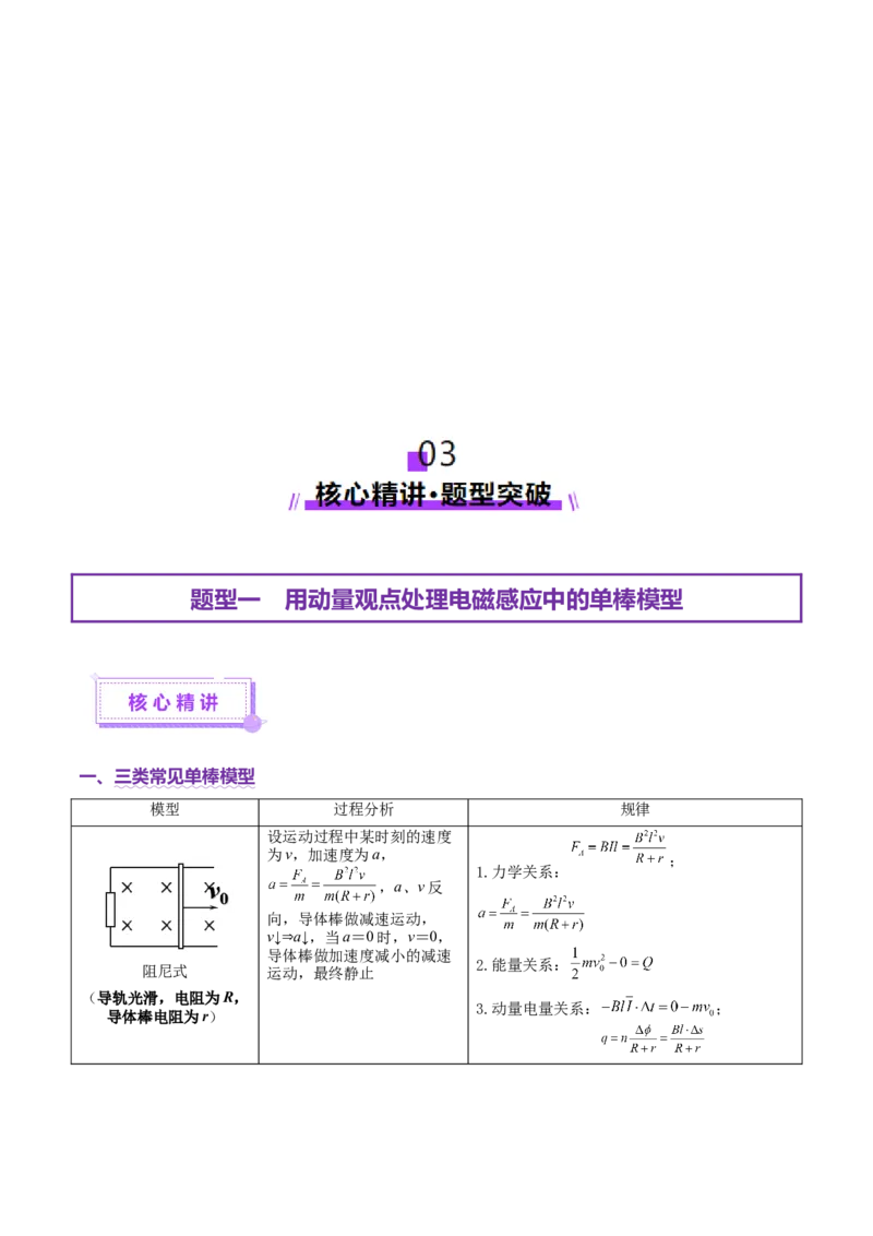 微专题四动量观点在电磁感应中的应用（讲义）（原卷版）_03高考英语_2025年新高考资料_二轮复习_01高考语文等多个文件_上好课2025年高考物理二轮复习讲练测（新高考通用）
