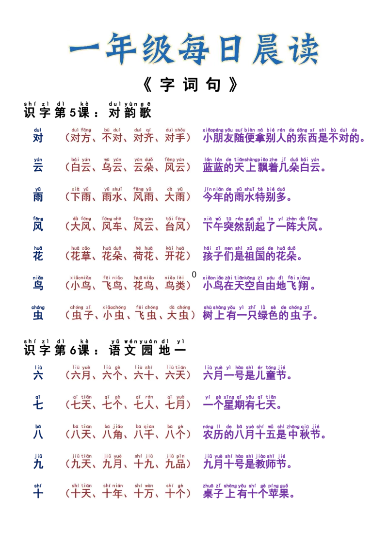 9.16一年级每日晨读1-语文园_小学1-6年级常用的上册资源汇总_一年级上册资料_曹操老师_资料包