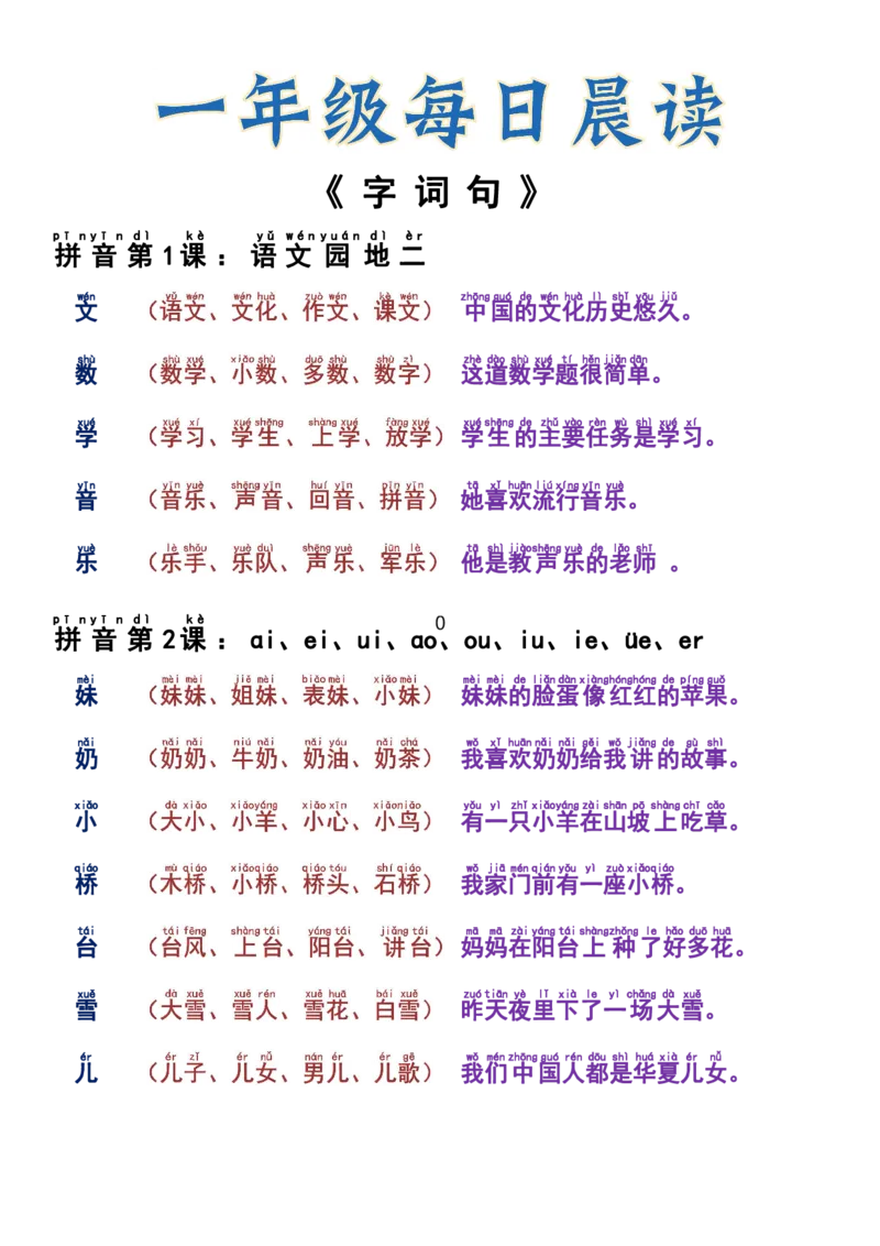 9.16一年级每日晨读1-语文园_小学1-6年级常用的上册资源汇总_一年级上册资料_曹操老师_资料包