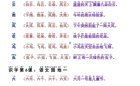 9.16一年级每日晨读1-语文园_小学1-6年级常用的上册资源汇总_一年级上册资料_曹操老师_资料包