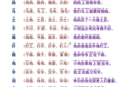 9.16一年级每日晨读1-语文园_小学1-6年级常用的上册资源汇总_一年级上册资料_曹操老师_资料包