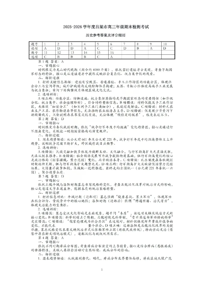 历史答案_吕梁一模吕梁25-26学年高三上学期期末调研测试及答案_全国高考模拟卷_2026年2月_260208山西省吕梁25-26学年高三上学期期末调研（吕梁一模）（全科）