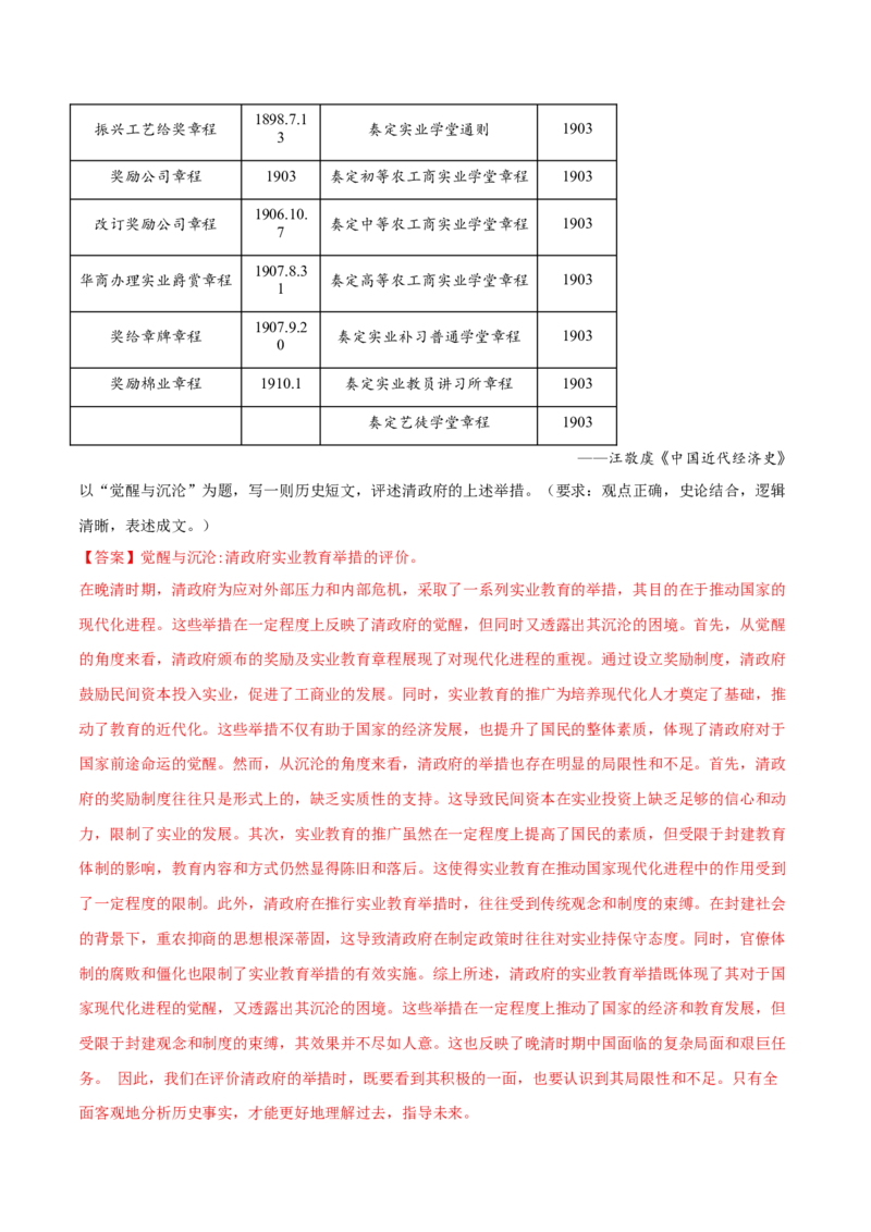 押新高考第20题论述题（解析版）_07高考历史_2024年新高考资料_52024三轮冲刺_备战2024年高考历史临考题号押题（新高考通用）322946313