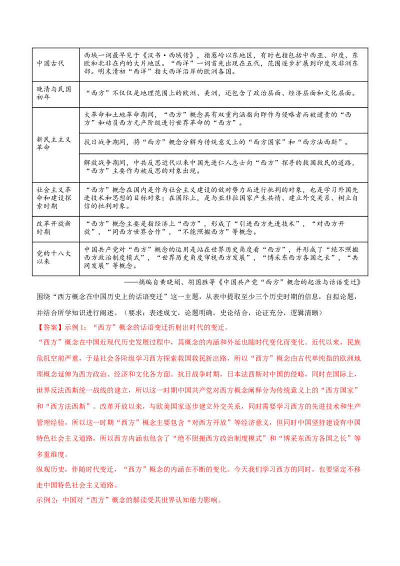 押新高考第20题论述题（解析版）_07高考历史_2024年新高考资料_52024三轮冲刺_备战2024年高考历史临考题号押题（新高考通用）322946313