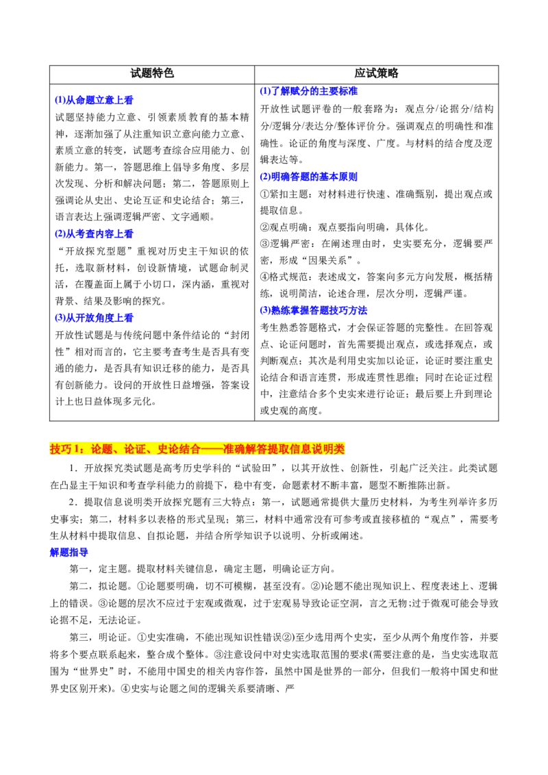 押新高考第20题论述题（解析版）_07高考历史_2024年新高考资料_52024三轮冲刺_备战2024年高考历史临考题号押题（新高考通用）322946313