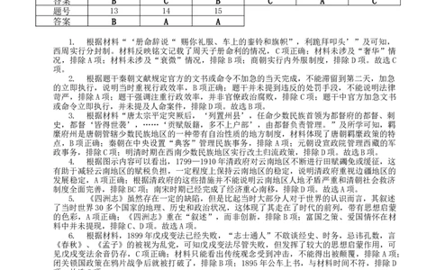 历史答案_07高考历史_历史高考模拟题_新高考_2023年_重庆市缙云教育联盟2022-2023学年高三上学期第一次诊断性检测历史_重庆市缙云教育联盟2022-2023学年高三上学期第一次诊断性检测历史