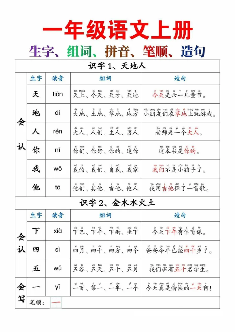 一上语文生字，组词，造句_小学1-6年级常用的上册资源汇总_一年级上册资料_一年级直播间资料