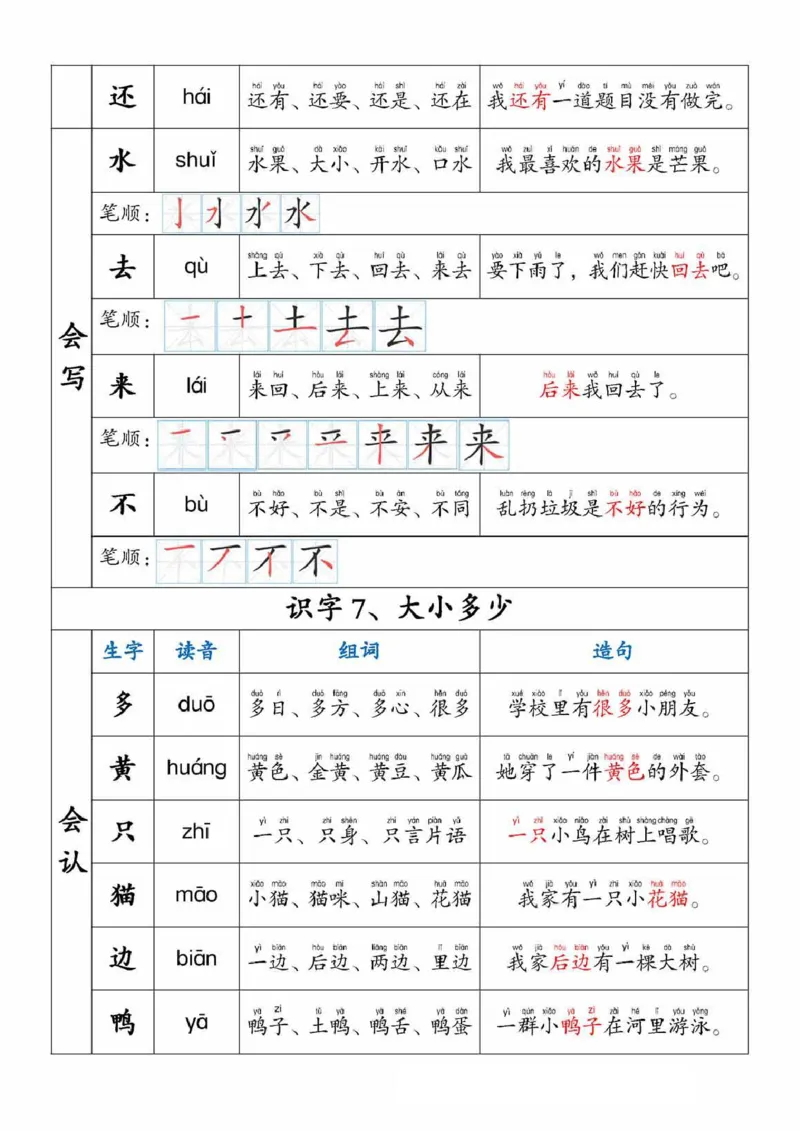 一上语文生字，组词，造句_小学1-6年级常用的上册资源汇总_一年级上册资料_一年级直播间资料