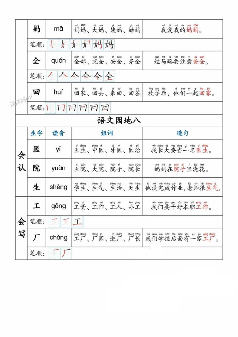一上语文生字，组词，造句_小学1-6年级常用的上册资源汇总_一年级上册资料_一年级直播间资料