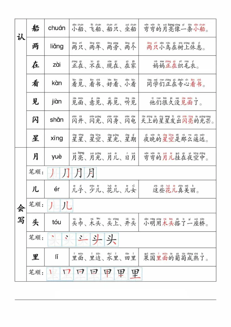 一上语文生字，组词，造句_小学1-6年级常用的上册资源汇总_一年级上册资料_一年级直播间资料