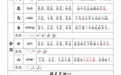 一上语文生字，组词，造句_小学1-6年级常用的上册资源汇总_一年级上册资料_一年级直播间资料