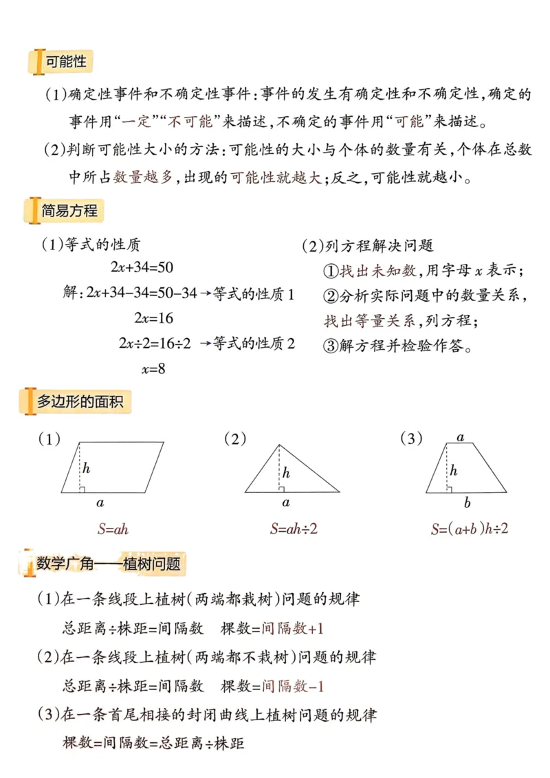 《思维通关》（5上）24秋(1)_小学1-6年级常用的上册资源汇总_五年级上册资料(1)