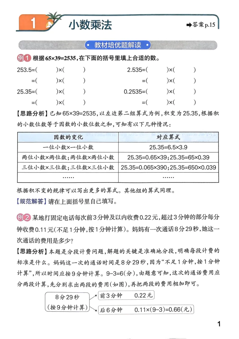 《思维通关》（5上）24秋(1)_小学1-6年级常用的上册资源汇总_五年级上册资料(1)