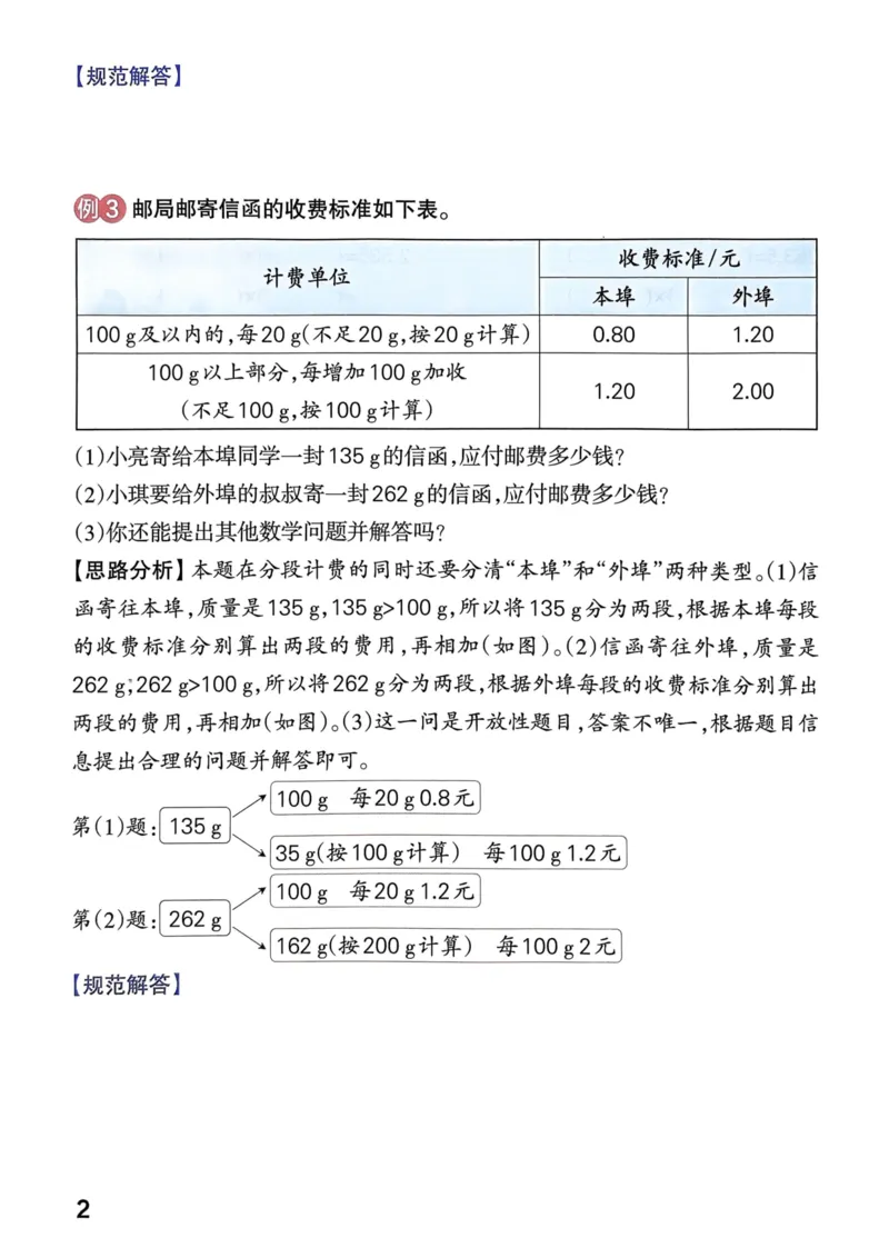 《思维通关》（5上）24秋(1)_小学1-6年级常用的上册资源汇总_五年级上册资料(1)