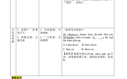完形填空(解析版)-备战2023年高考英语一轮复习考点微专题_03高考英语_新高考复习资料_2023年新高考资料_一轮复习_备战2023年高考英语一轮复习考点微专题（新高考专用）_三、语言运用