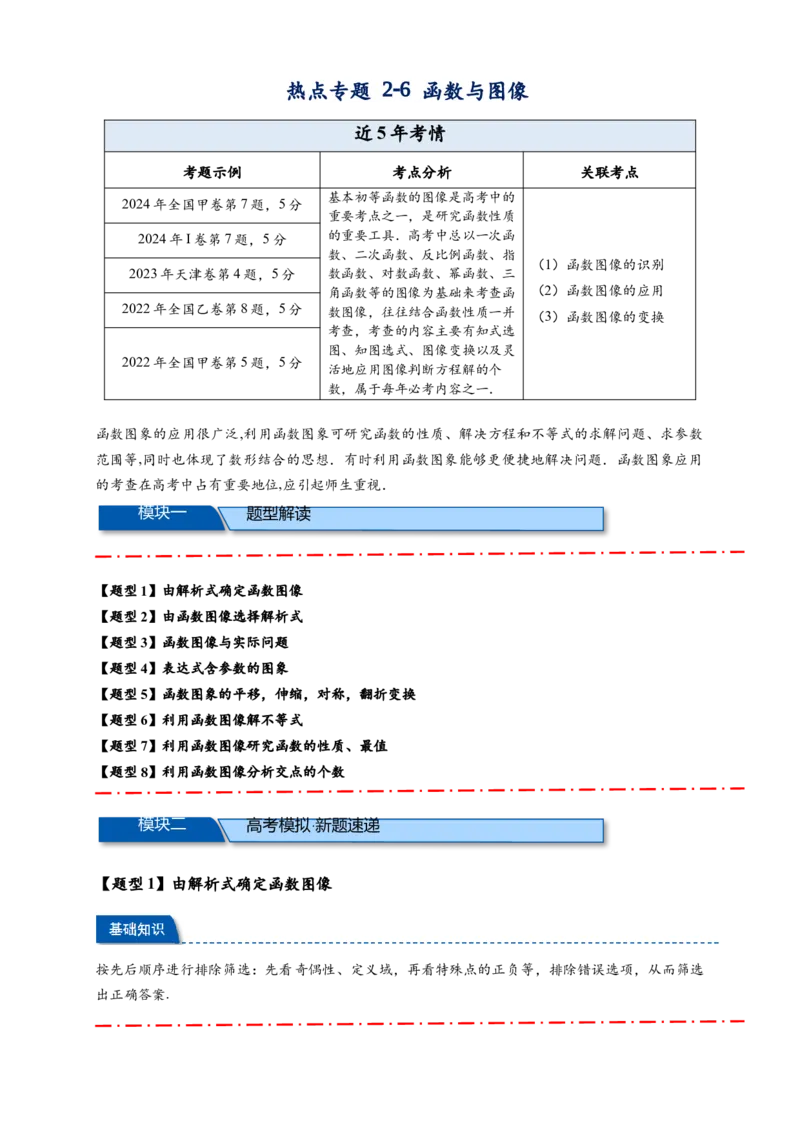热点专题2-6函数与图像（解析版）8类题型-2025年高考数学热点题型追踪与重难点专题突破（新高考专用）_2025年新高考资料_二轮复习