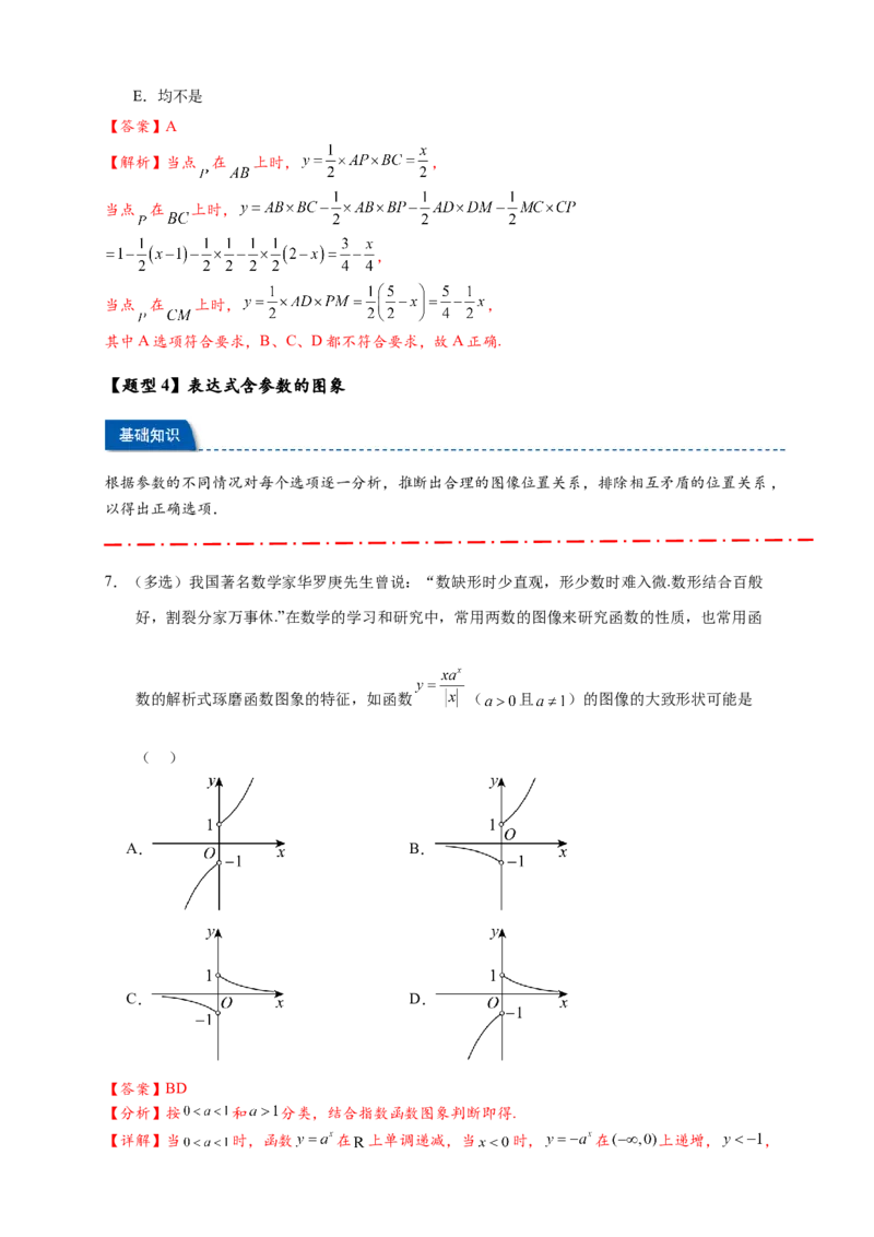 热点专题2-6函数与图像（解析版）8类题型-2025年高考数学热点题型追踪与重难点专题突破（新高考专用）_2025年新高考资料_二轮复习