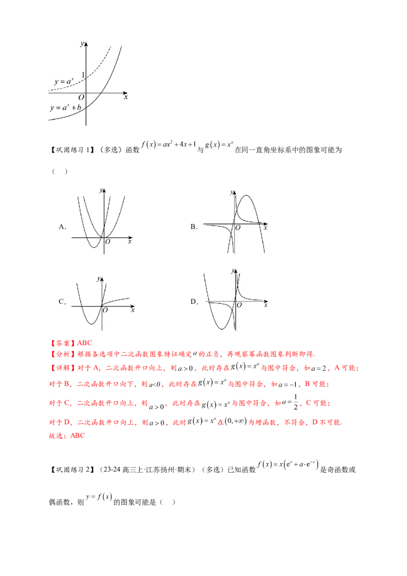 热点专题2-6函数与图像（解析版）8类题型-2025年高考数学热点题型追踪与重难点专题突破（新高考专用）_2025年新高考资料_二轮复习