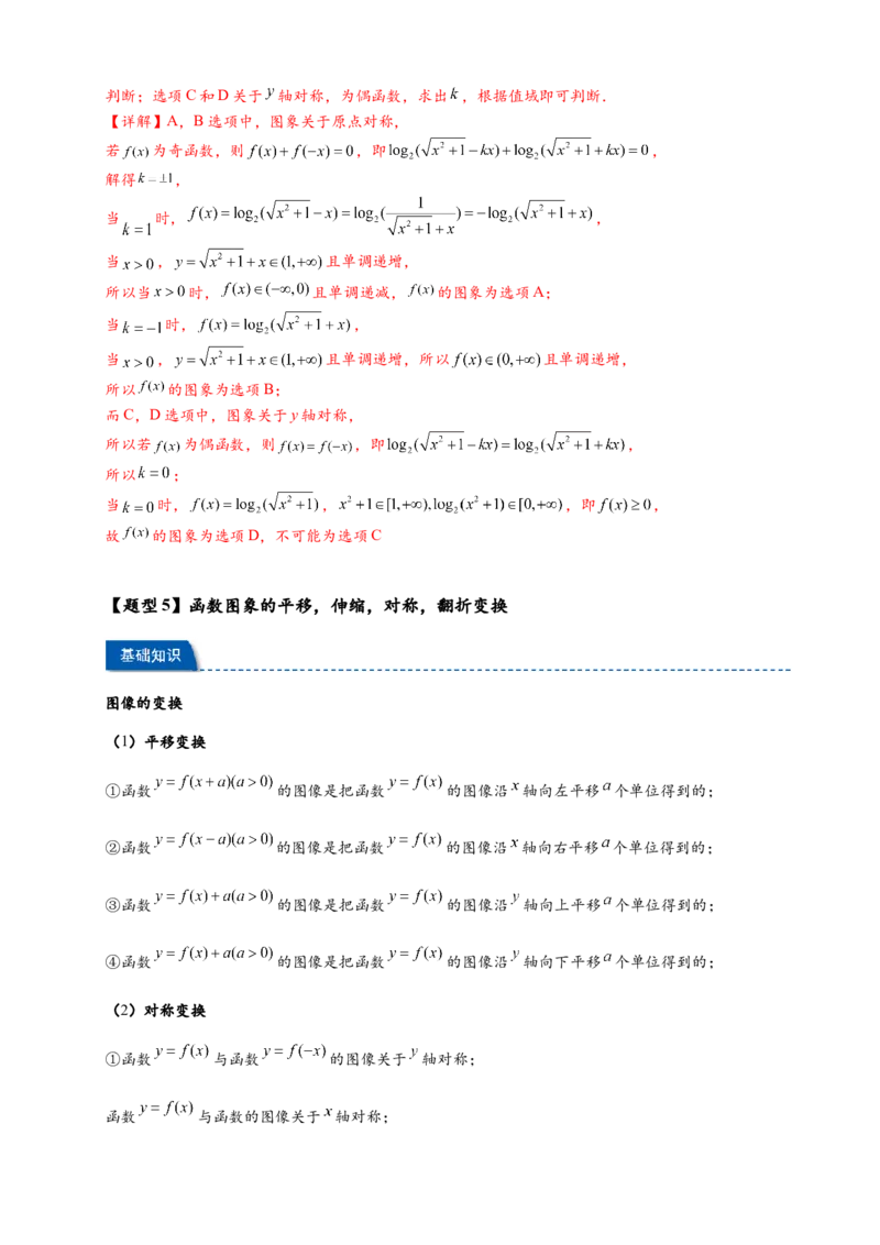热点专题2-6函数与图像（解析版）8类题型-2025年高考数学热点题型追踪与重难点专题突破（新高考专用）_2025年新高考资料_二轮复习