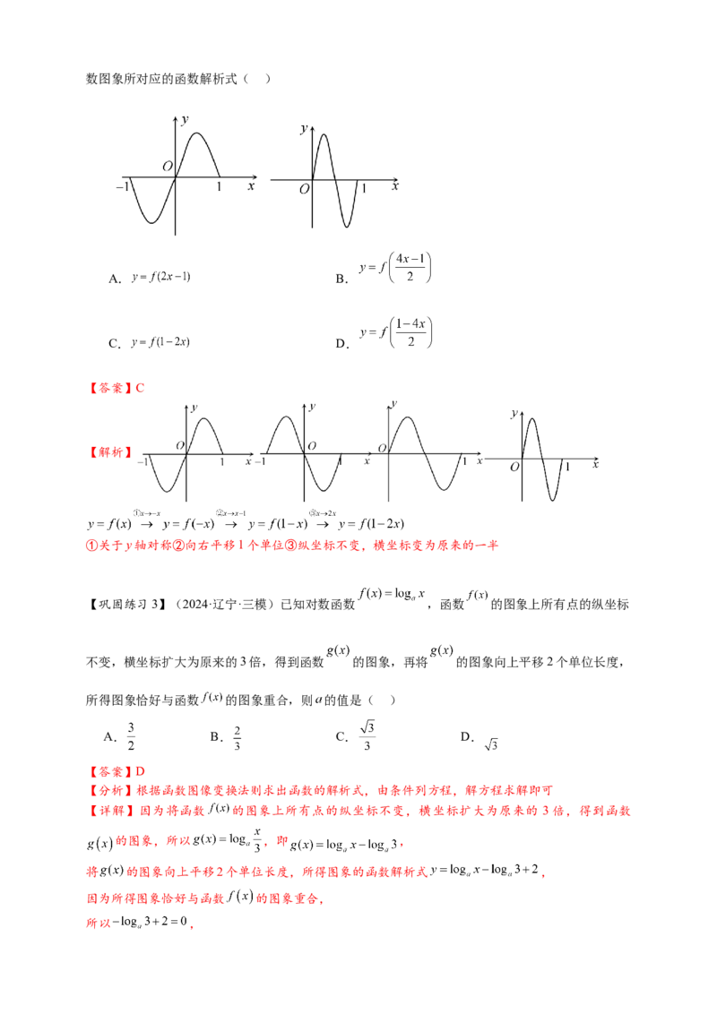 热点专题2-6函数与图像（解析版）8类题型-2025年高考数学热点题型追踪与重难点专题突破（新高考专用）_2025年新高考资料_二轮复习