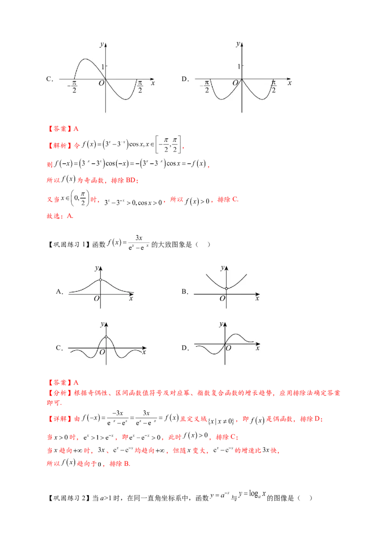 热点专题2-6函数与图像（解析版）8类题型-2025年高考数学热点题型追踪与重难点专题突破（新高考专用）_2025年新高考资料_二轮复习
