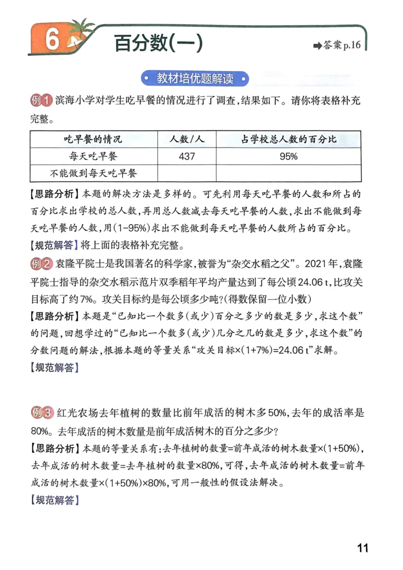 《思维通关》（6上）24秋(1)_小学1-6年级常用的上册资源汇总_六年级上册资料(1)