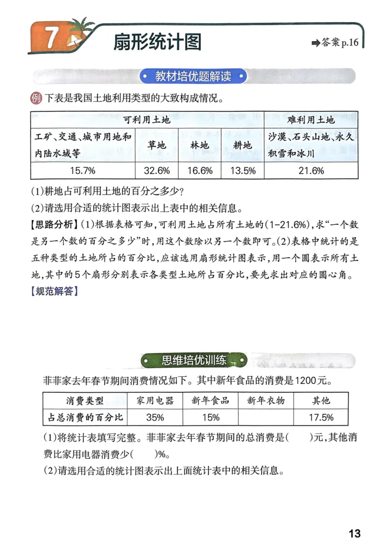 《思维通关》（6上）24秋(1)_小学1-6年级常用的上册资源汇总_六年级上册资料(1)
