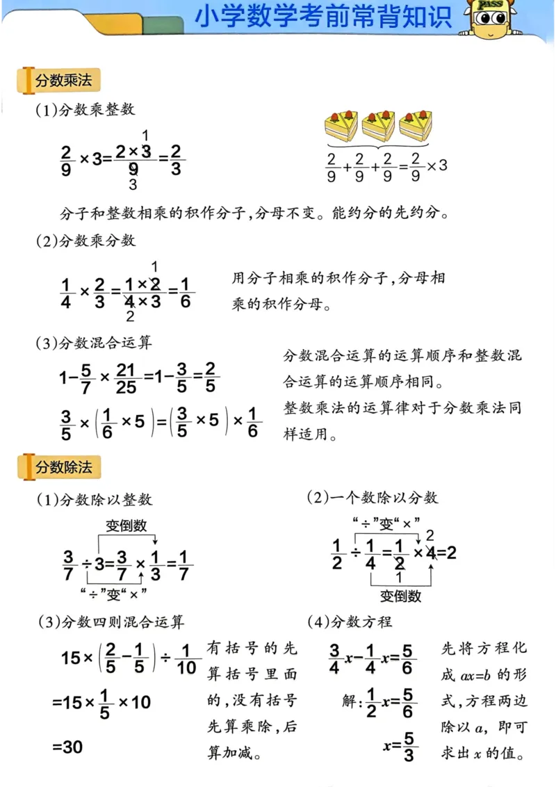 《思维通关》（6上）24秋(1)_小学1-6年级常用的上册资源汇总_六年级上册资料(1)
