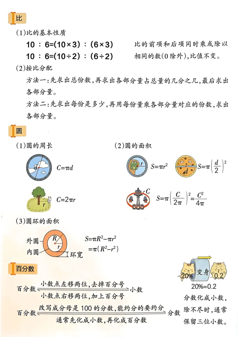 《思维通关》（6上）24秋(1)_小学1-6年级常用的上册资源汇总_六年级上册资料(1)