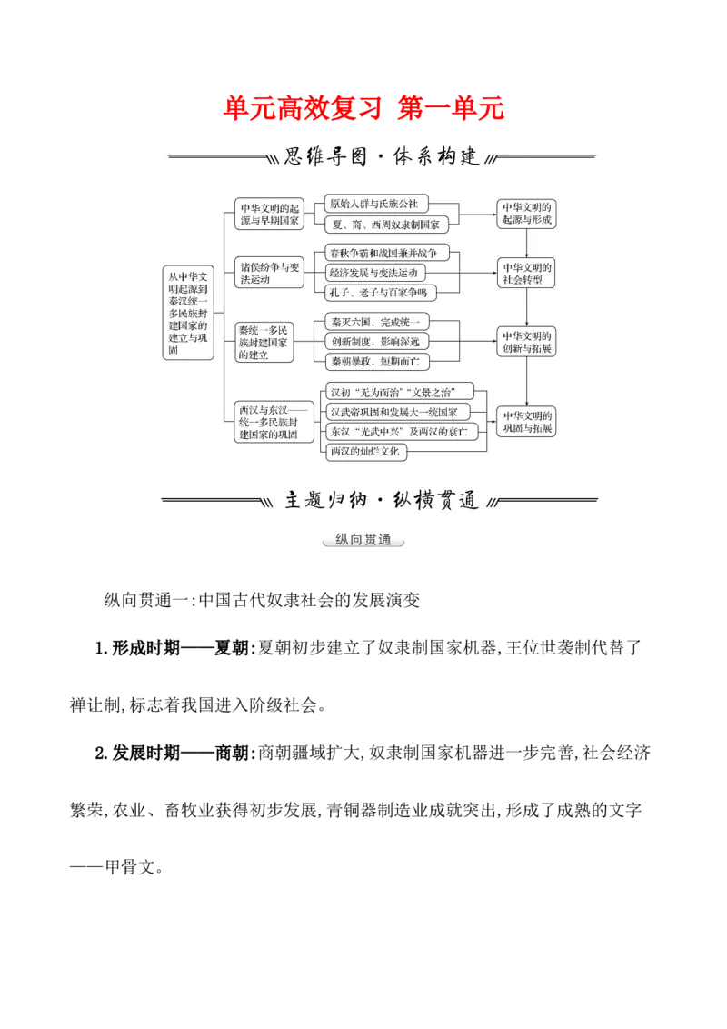 单元整合_07高考历史_新高考复习资料_2022年新高考复习资料_2022届一轮复习讲练结合7.11更新_系列1_第一单元从中华文明起源到秦汉统一多民族封建国家的建立与巩固