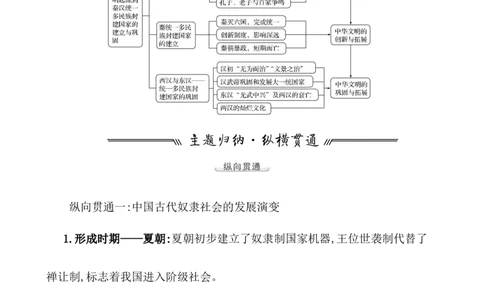 单元整合_07高考历史_新高考复习资料_2022年新高考复习资料_2022届一轮复习讲练结合7.11更新_系列1_第一单元从中华文明起源到秦汉统一多民族封建国家的建立与巩固